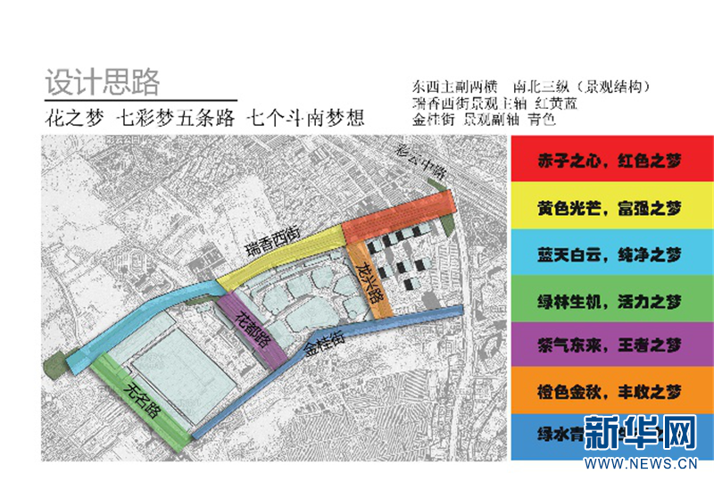 目标:三个"第一" 昆明斗南花卉小镇多个项目即将开工建设